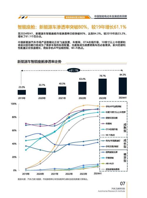 广州越秀区福畅缘企业管理咨询起亚对未来市场的预测，名爵汽车品牌文化的传播